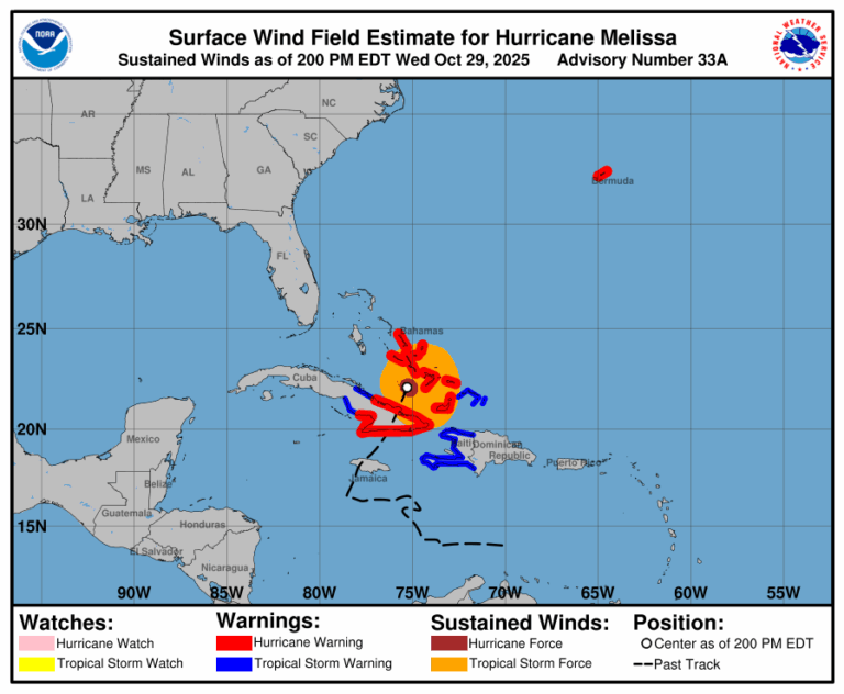 291740_current_wind_sm