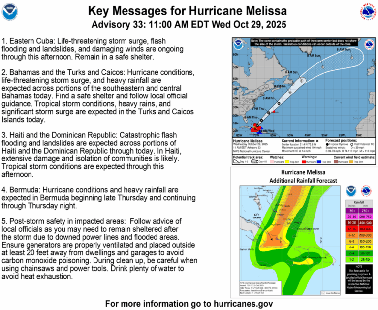 291740_key_messages_sm