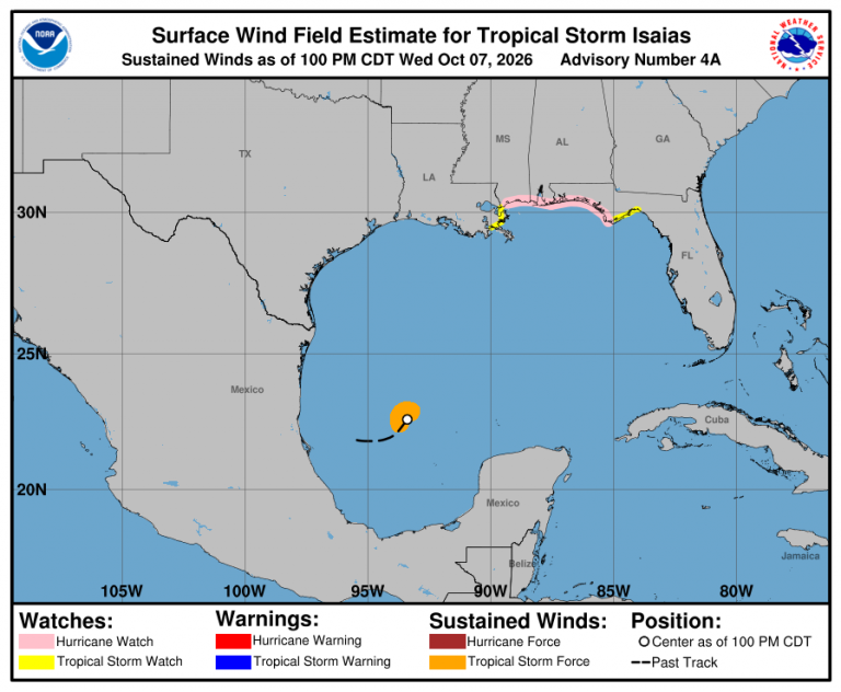 071753_current_wind_sm